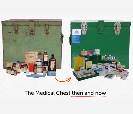 526wx450h-Aug-MedicalChest